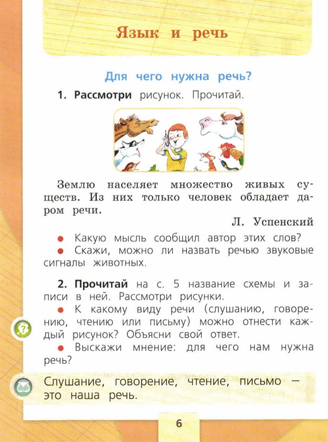 Речь для чего нужна речь. Русский язык. Для чего нужна речь 1 класс. Речь для чего нужна речь. Речь для чего нужна речь.
