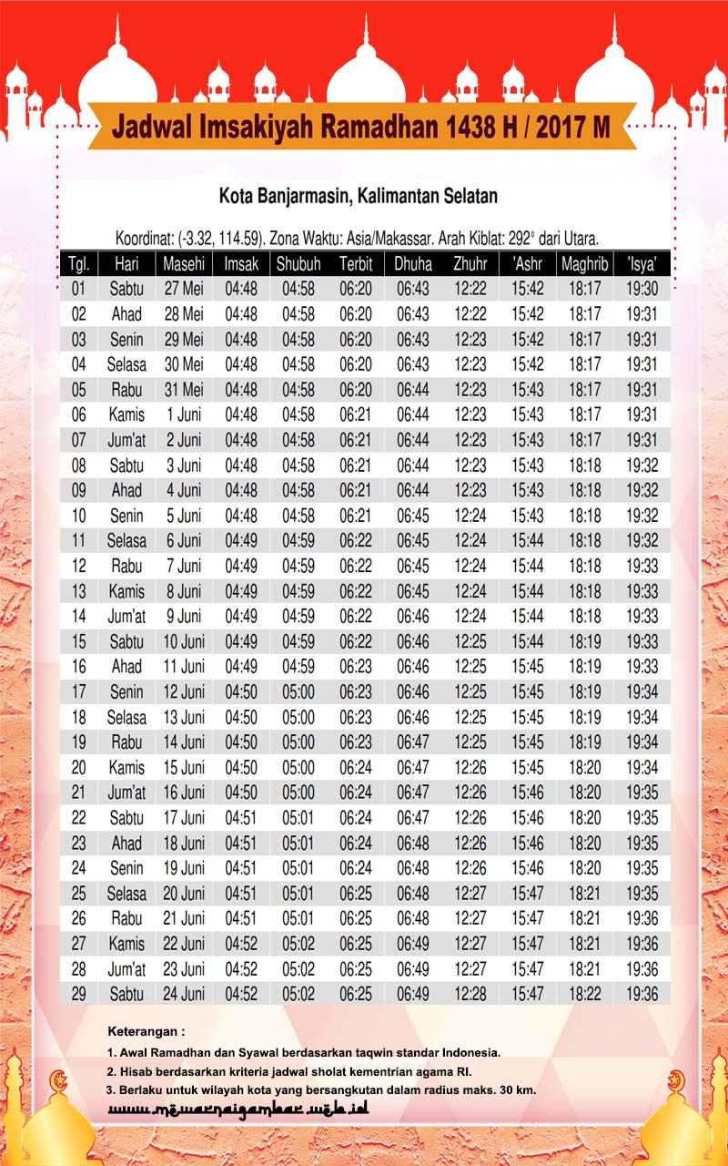 Jadwal Imsakiyah Ramadhan Banjarmasin 1438 H 2017 M | Mewarnai Gambar