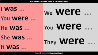 Resultado de imagen de simple past verb to be