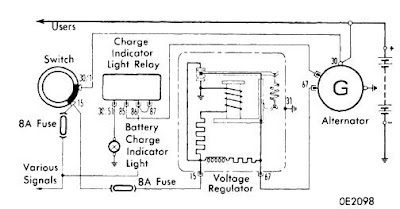 repair-manuals: Fiat 124 Alternator Regulator 1963-74 Wiring Diagrams