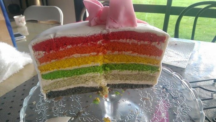 http://www.watercolorcake.fr/2016/12/rainbow-cake.html