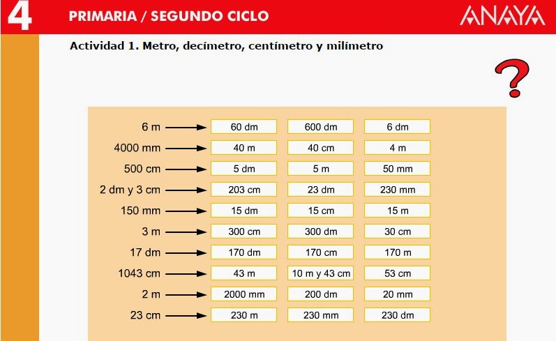 Educación Primariael Aula De Nina Unidades De Longitud M Dm Cm Y Mm