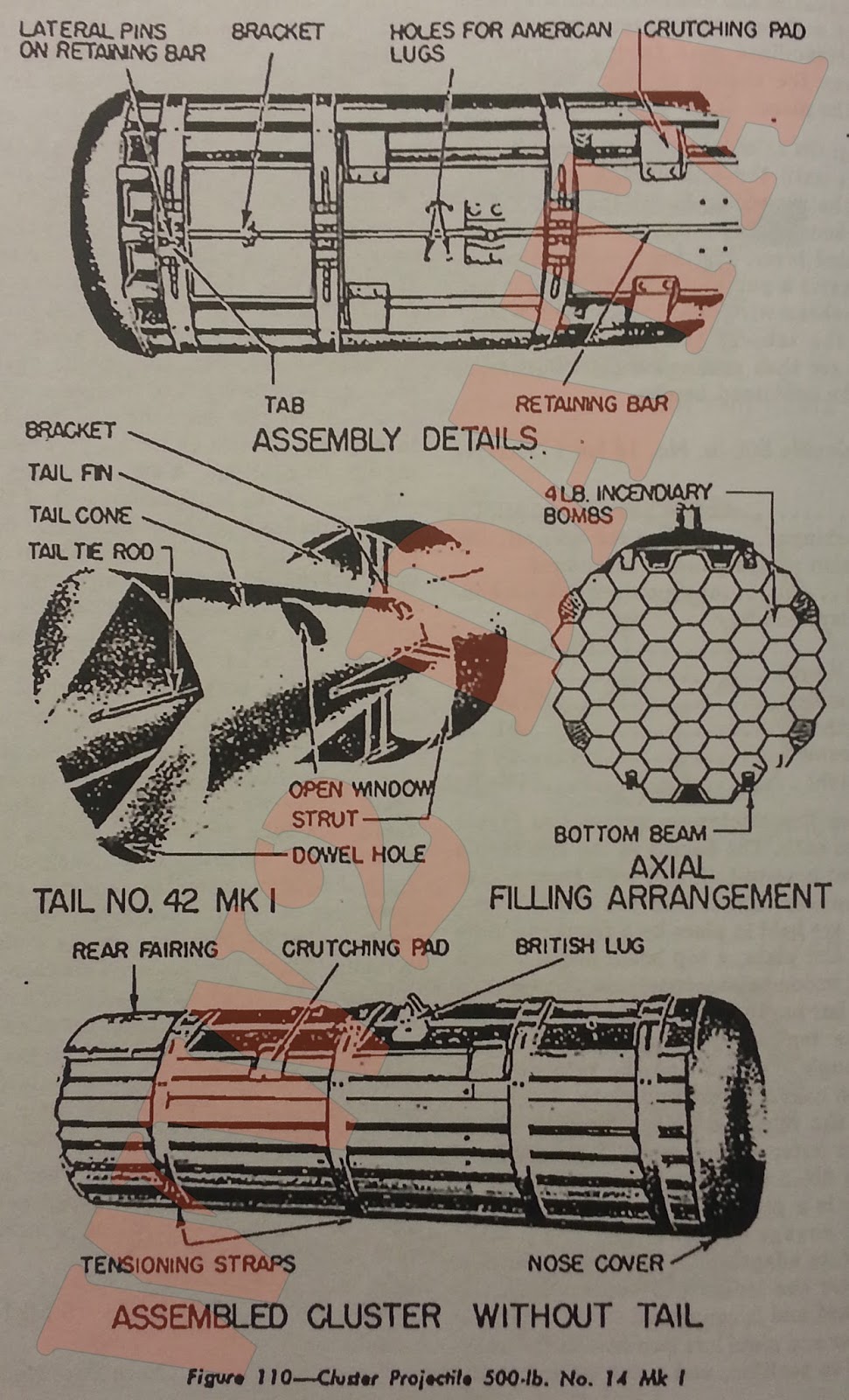 WW2 Equipment Data British Explosive Ordnance Cluster Projectiles Part 2