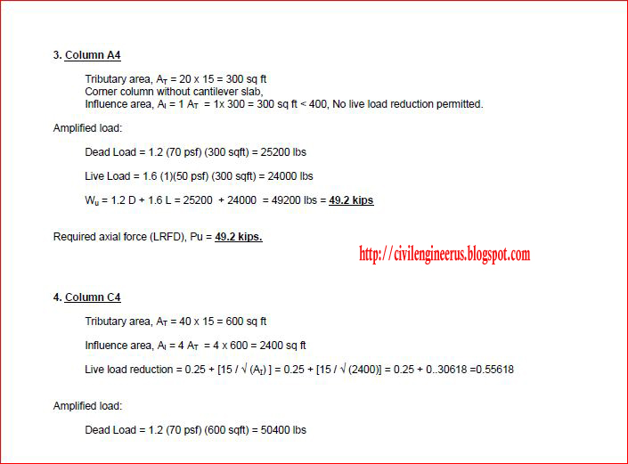 Civil And Structural Engineering Boloram Chandra Simp vrogue.co