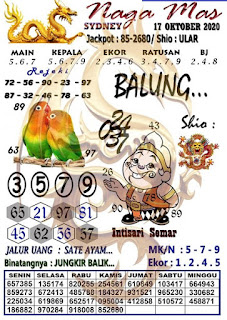 Prediksi Syair Sydney 17 Oktober 2020 Pangkalantoto