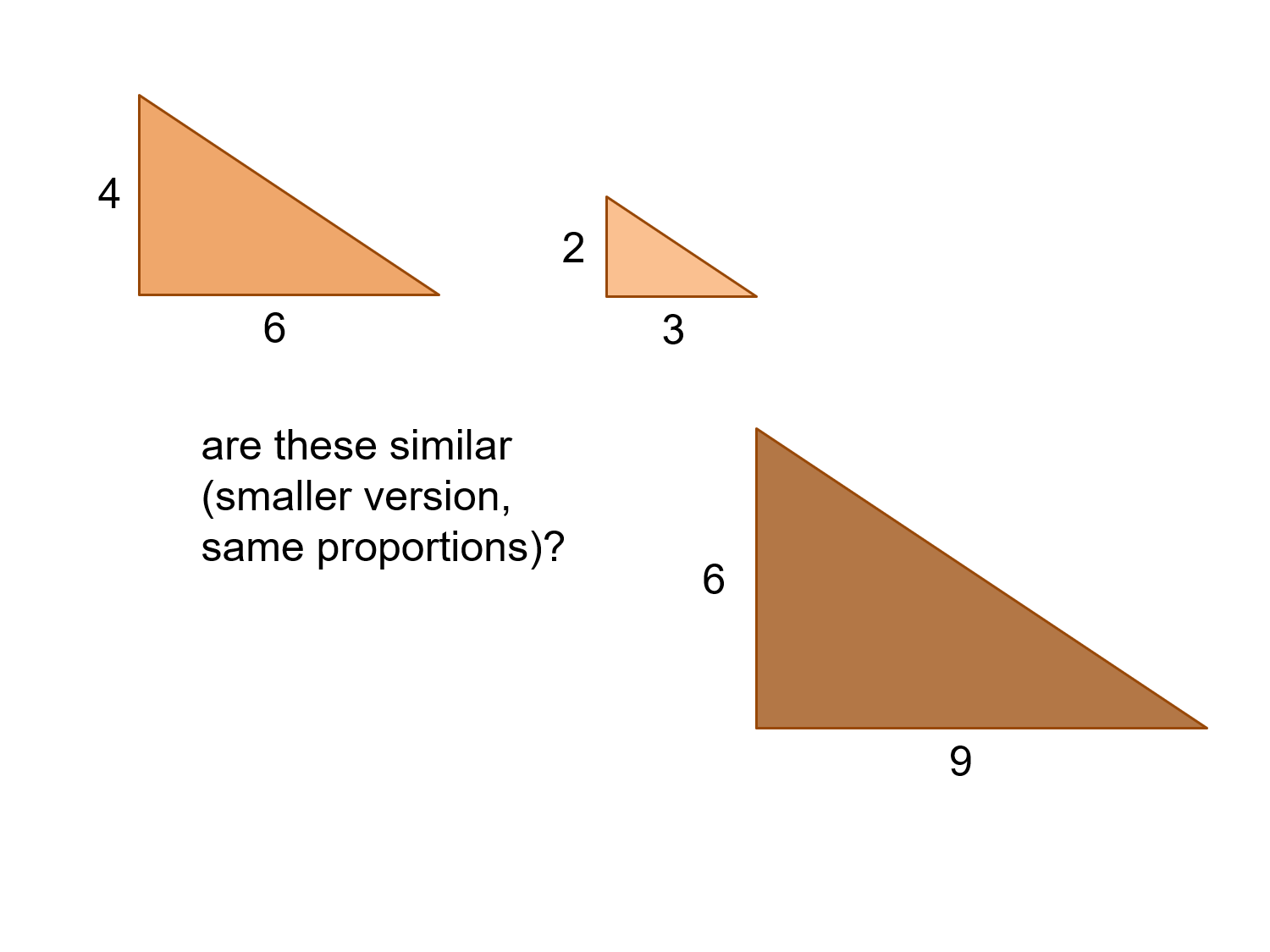 MEDIAN Don Steward mathematics teaching ratio and right angled triangles