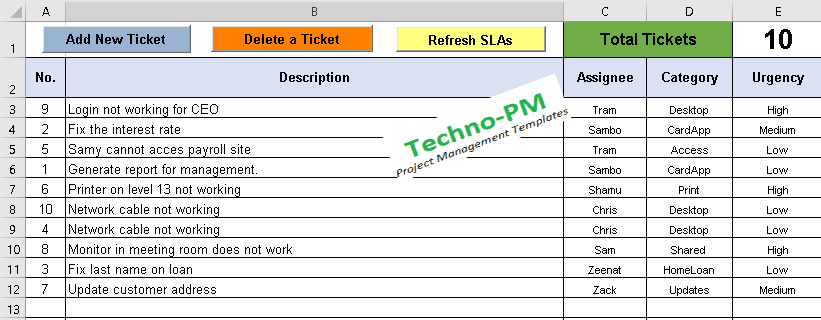 help desk ticket tracker excel spreadsheet