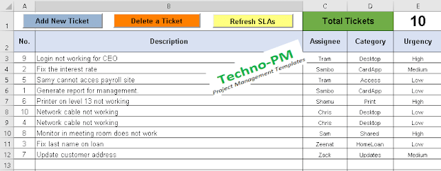 Help Desk Ticket Tracker Excel Spreadsheet help desk ticket tracker excel spreadsheet