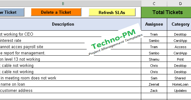 Help Desk Ticket Tracker Excel Spreadsheet Project Management