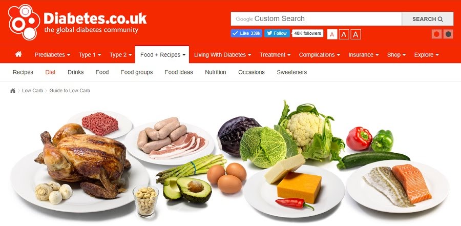 dietista libro lchf