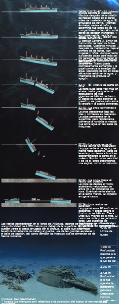 ANIVERSARIO DEL HUNDIMIENTO DEL TITANIC 24 Nueva+imagen+(4)