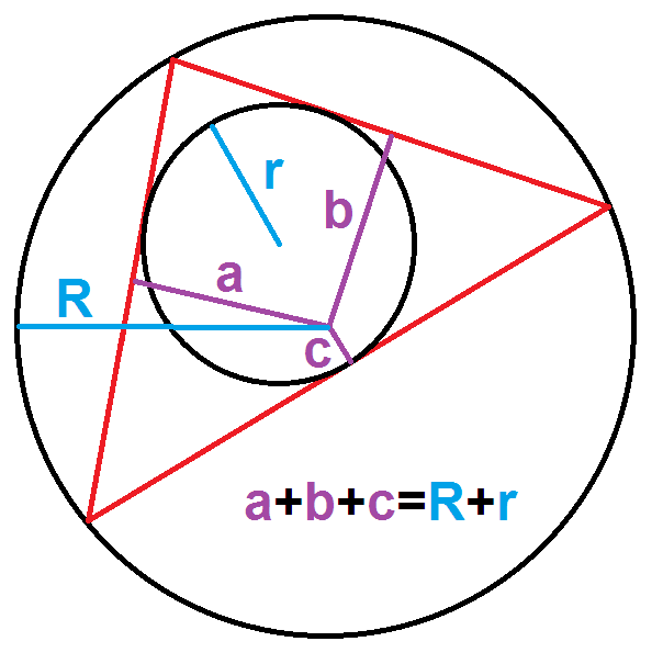 Retales de Matemáticas 565. SOLUCIÓN de 265. El teorema de Carnot