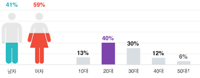 Screen%2BShot%2B2017-07-19%2Bat%2B11.28.