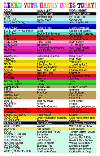 Der Kräuter-Code - diesmal mit Hanky!!!