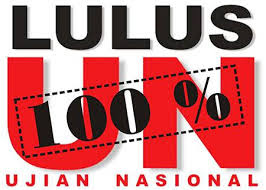 Menebar Ilmu Soal Soal Un Ipa Smp Bab Getaran Dan Gelombang