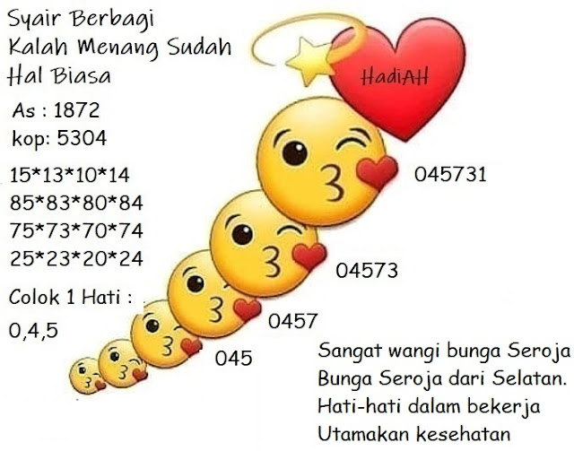 PREDIKSI SGP YOHII
