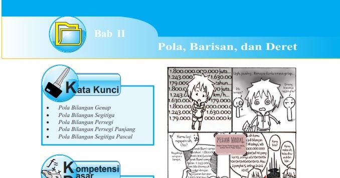 Pola m dan w di forex