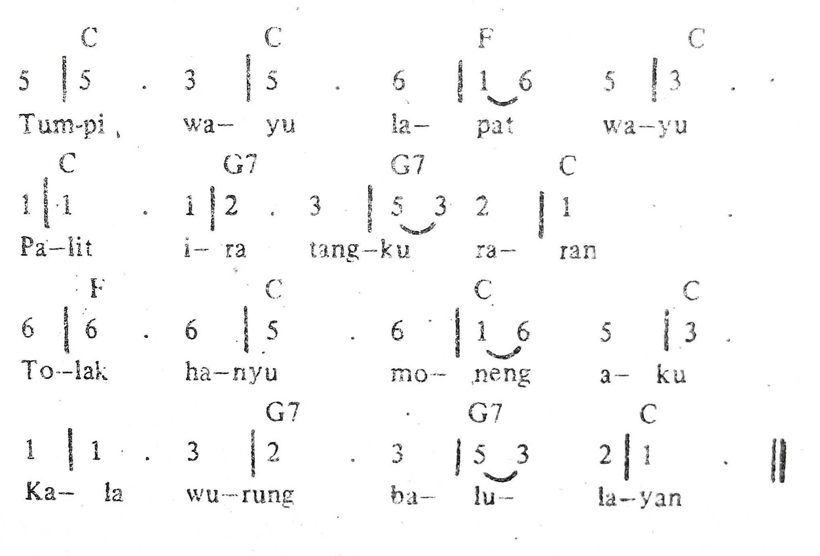 Chord & Arti Lirik Lagu Kalimantan Tengah: Tumpi Wayu + Not Angka Chord & Arti Lirik Lagu Kalimantan Tengah: Tumpi Wayu + Not Angka