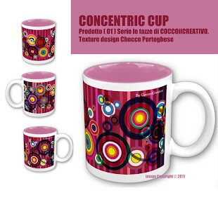 Concentric Cup