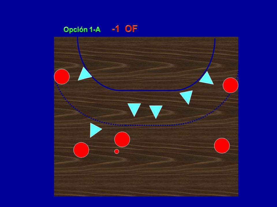 Balonmano Jordi Propuesta de ataque contra defensa 5.1 4.2 Mixta o Balonmano Jordi Propuesta de ataque contra defensa 5.1 4.2 Mixta o
