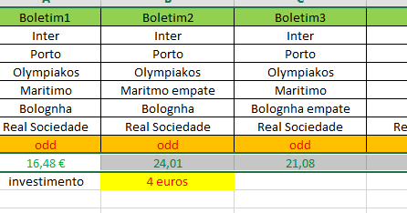Tecnica de apostas desportivas Tecnica de apostas desportivas