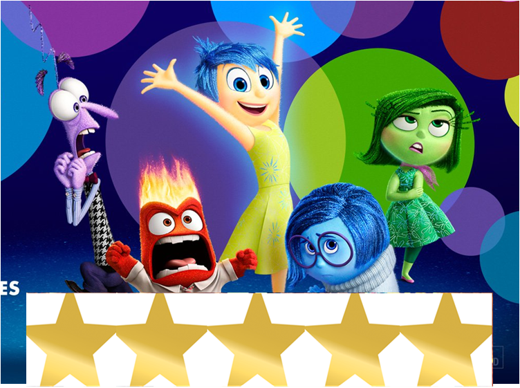 Animation news: Inside out Review