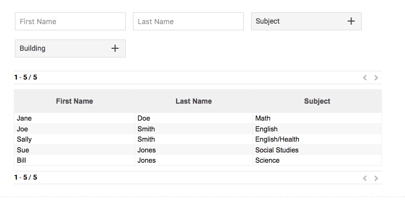 Google SItes - Embedding an Awesome Table View