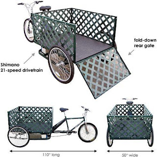 Ideas para bicicletas