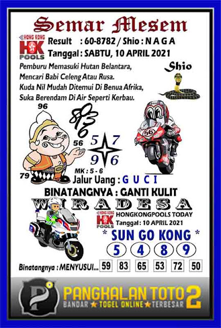 Syair Hk 10 April 2021 Prediksi Hk Hari Ini Ubertoto