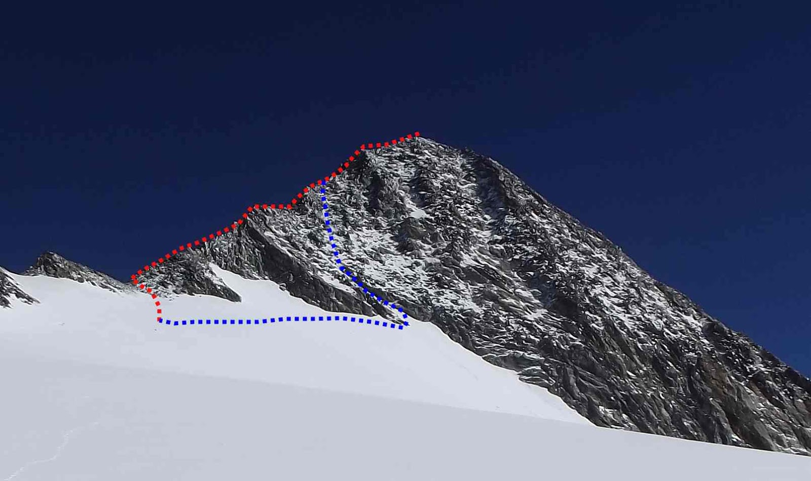 Vrcholový Blog Summit Blog La