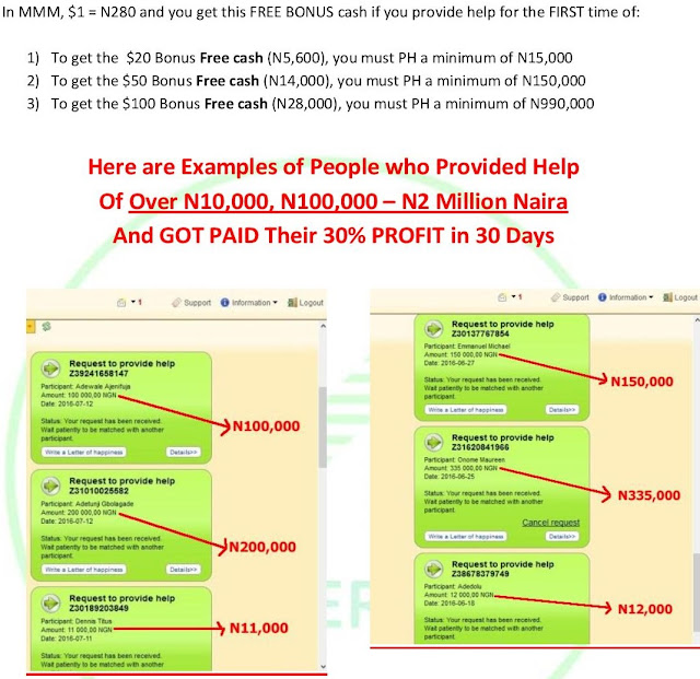 Nigeria MMM Referral Bonus