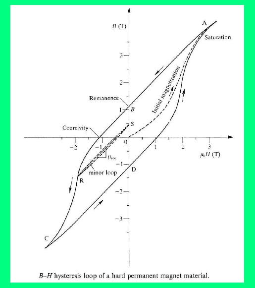 FlamingIdea MATERIALS AND CHARACTERISTICS.
