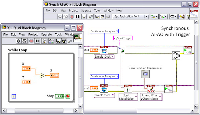 NI LabVIEW и DSC Module: Вкратце о том, что такое LabVIEW и модуль DSC