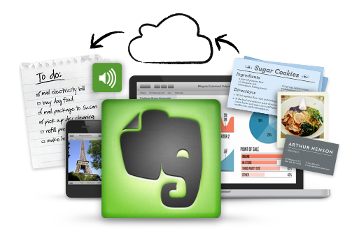 Gtd evernote setup Gtd evernote setup