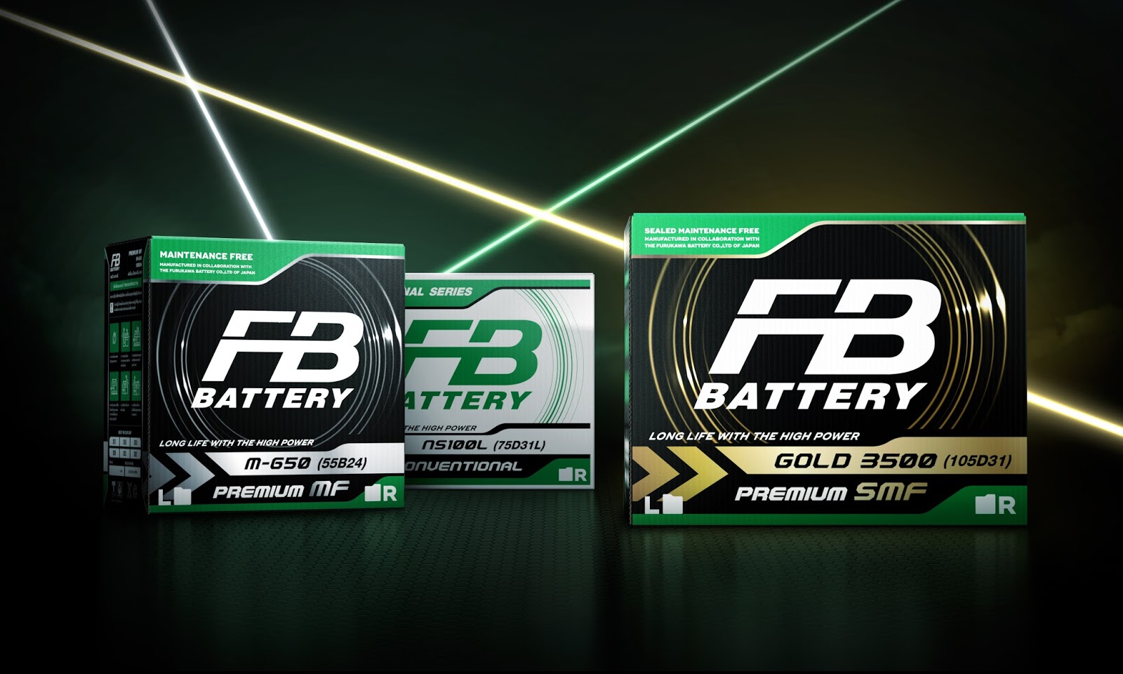Battery design. Battery Packaging. Furukawa Battery вся линейка. Battery Box Design.