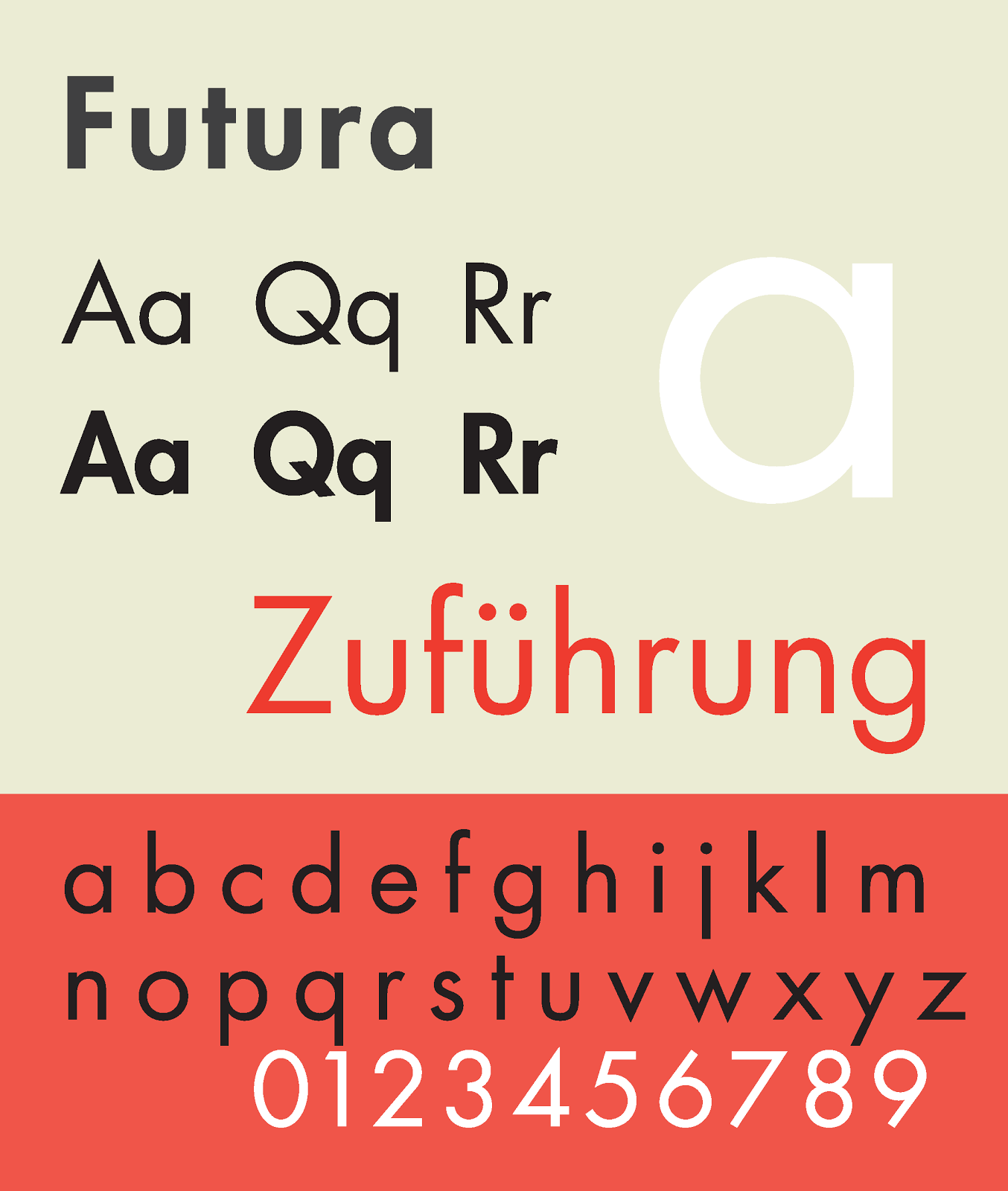 What Does Futura Font Look Like - Design Talk