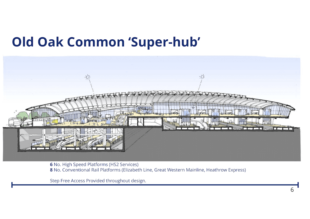 2020-01+HS2+Station+Presentation-06.png