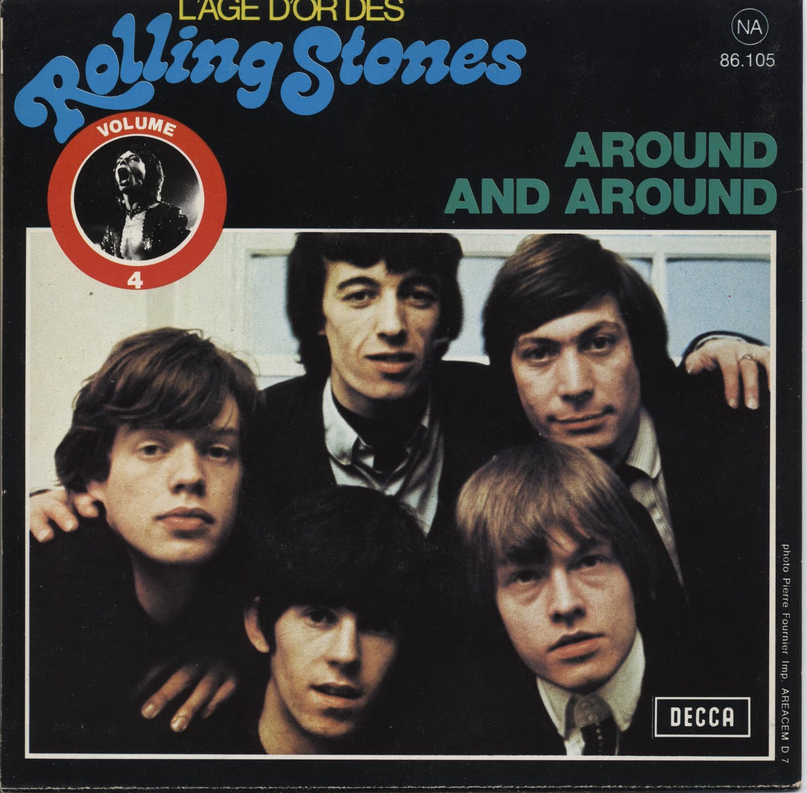 Rolling now. Роллинг стоунз 1975. The Rolling Stones Now Now. Rolling Stones its all over Now. The Rolling Stones around and around.