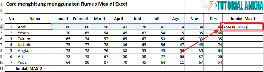 Cara menggunakan Rumus Max di Excel beserta Contohnya