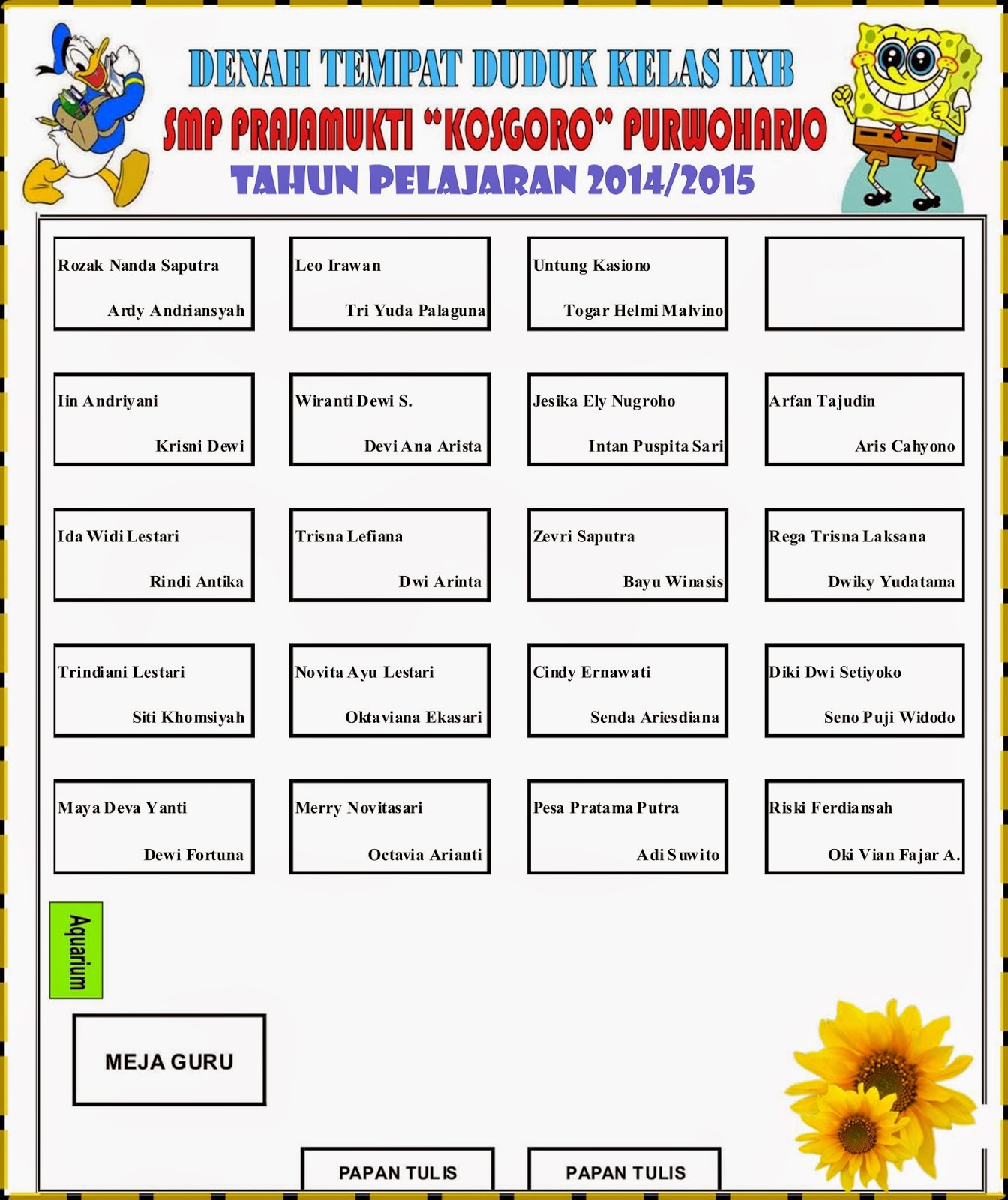 100+ Contoh Gambar Denah Kelas Terlengkap dan Terupdate