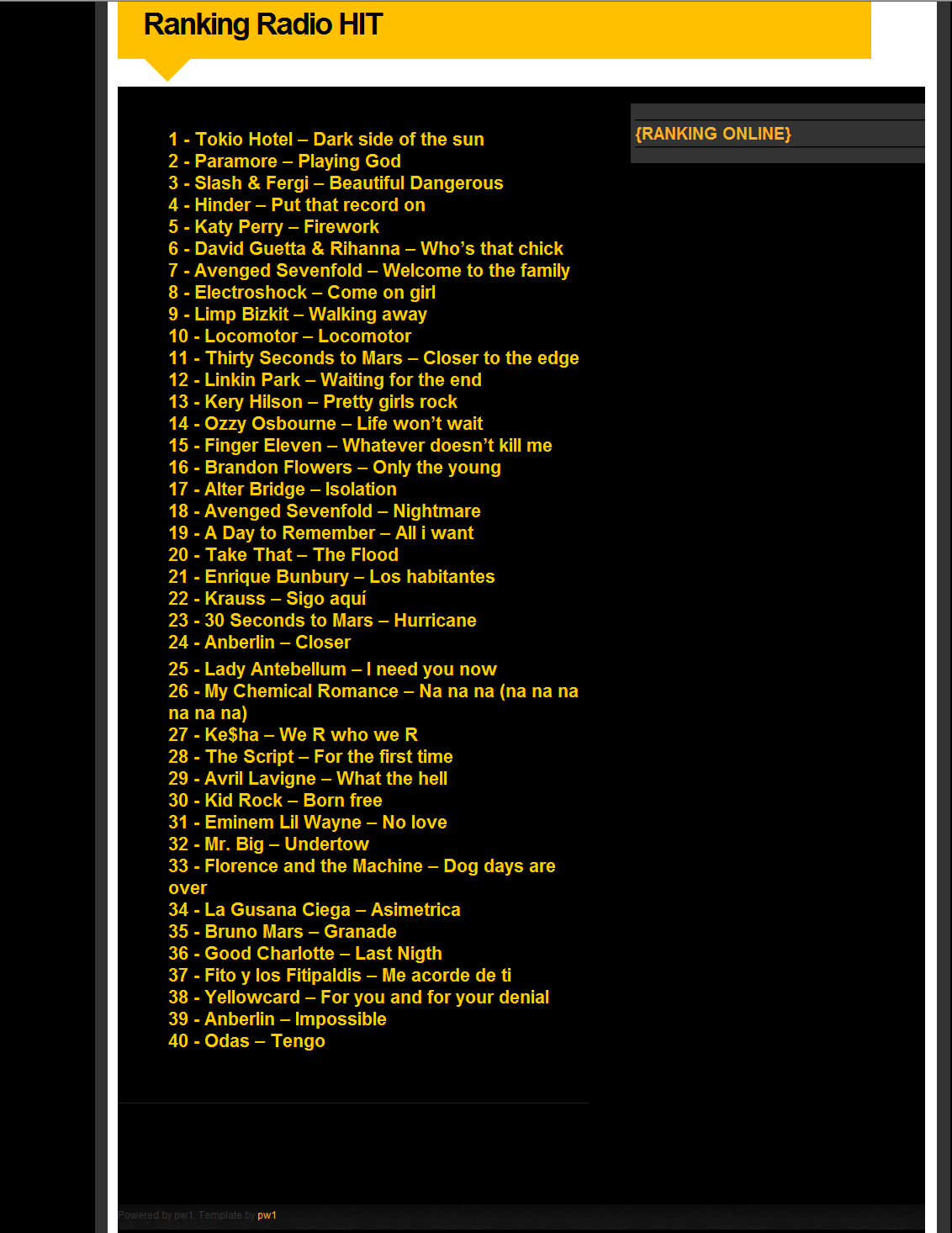 tokiohoteldetodounpoco Tokio Hotel en la 1a. posición con la canción Dark side of the sun en