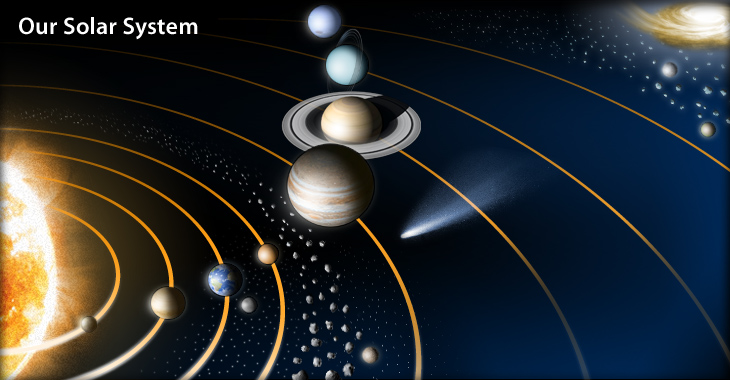 nama planet dalam bahasa melayu dan inggris - Matthew Jones