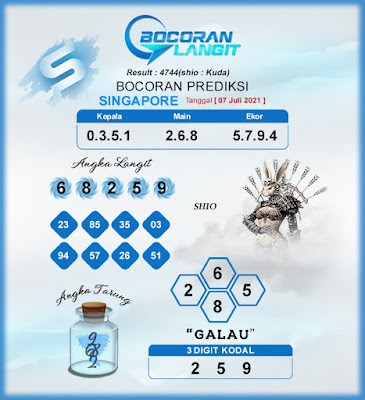 Syair Togel Sgp 7 Juli 2021 - Forum Syair Asiktoto