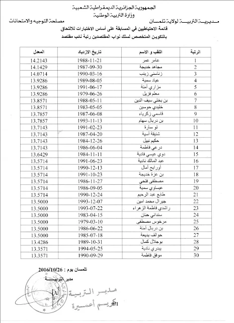  قائمة الناجحين والاحتياط  نائب مقتصد 2016 تلمسان