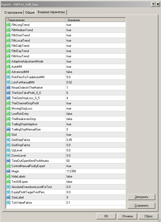 Будьте проще, и люди к вам потянутся
