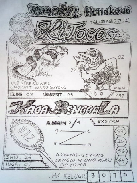 Syair Hk 3 Agustus 2021 Kode Syair Sgp Syair Hk Syair Sydney 2021