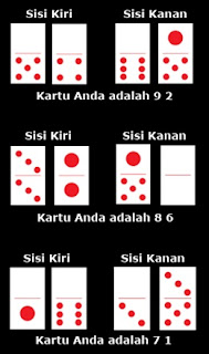 Panduan Bermain Poker