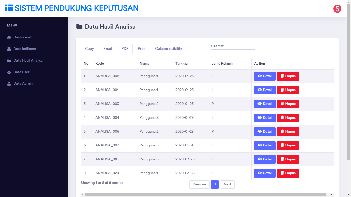 Aplikasi Sistem Pendukung Keputusan Penentuan Bakat dan Minat Menggunakan Metode Rothwell Miller Inventory Blank (RMIB) - SourceCodeKu.com