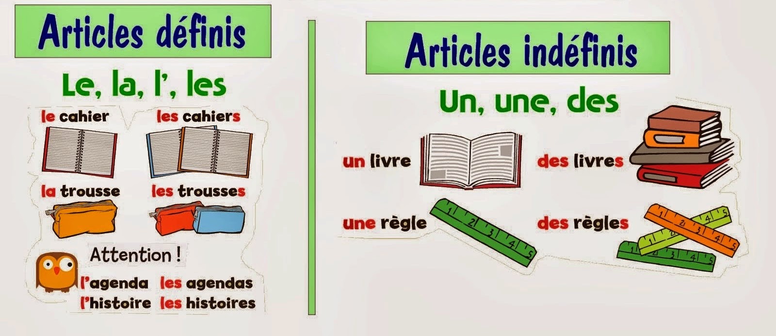 les articles définis et indéfinis - تعلم اللغة الفرنسية والإنجليزية والاسبانية بسهولة