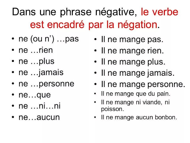 https://2.bp.blogspot.com/--BpwlMltp6c/W6NDHCb7N4I/AAAAAAAAIr8/4LWUttuovccZoERnXfSKXDVX0PyK18hSgCLcBGAs/s1600/40.jpg Przeczenie - gramatyka 13 - Francuski przy kawie
